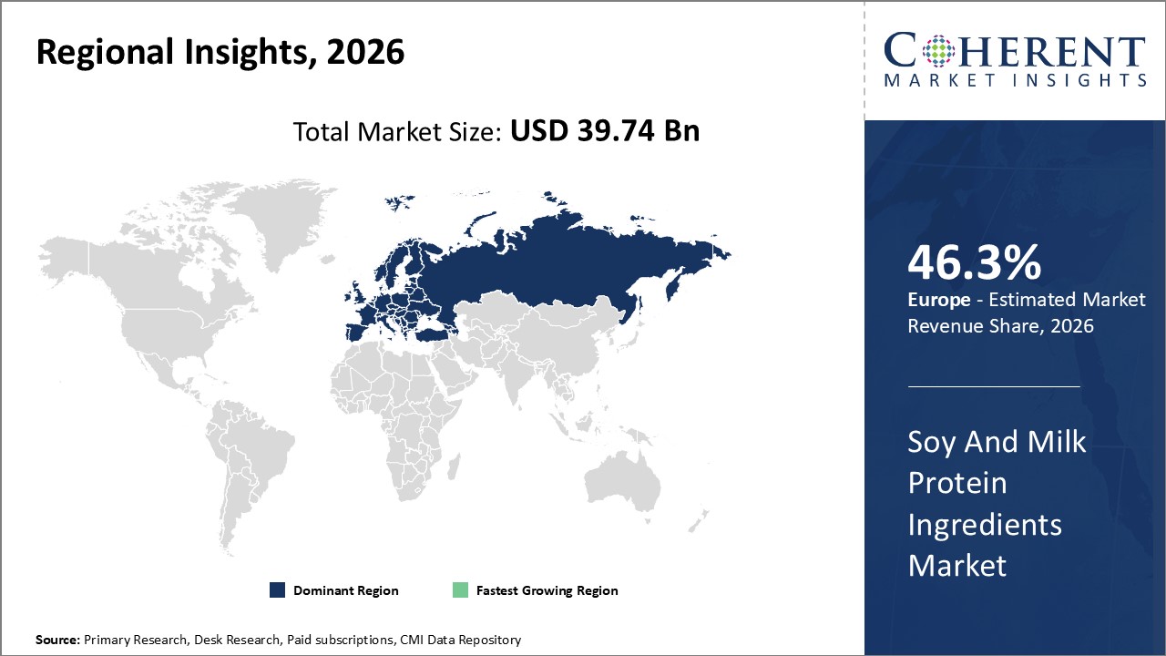 Soy And Milk Protein Ingredients Market Regional Insights
